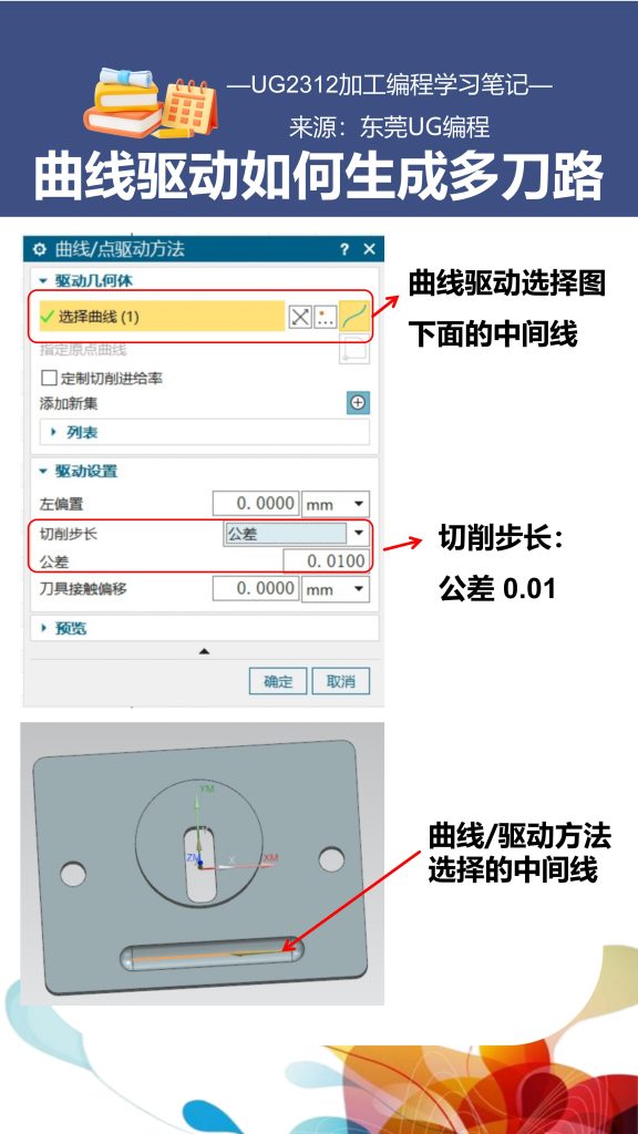曲线驱动如何生成多刀路