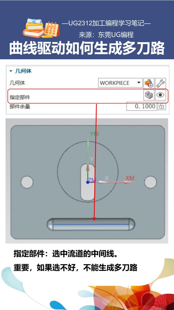 曲线驱动如何生成多刀路