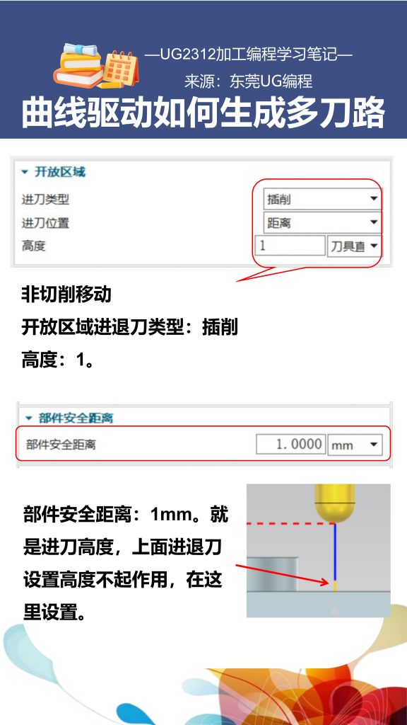 曲线驱动如何生成多刀路