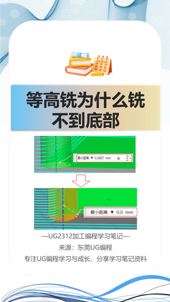 等高铣为什么铣不到底部