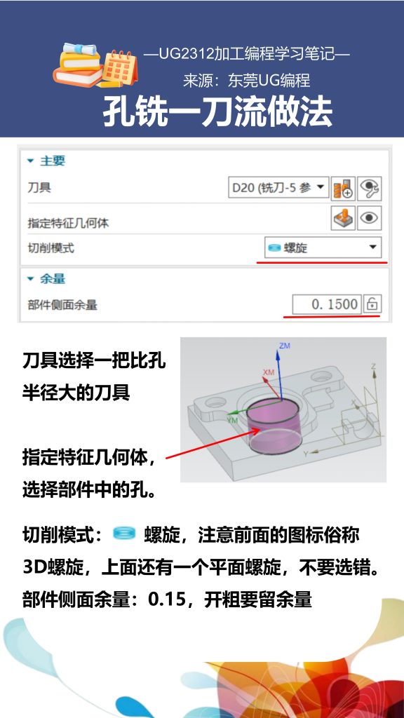 孔铣一刀流做法