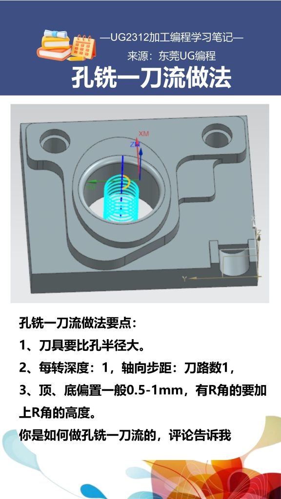 孔铣一刀流做法