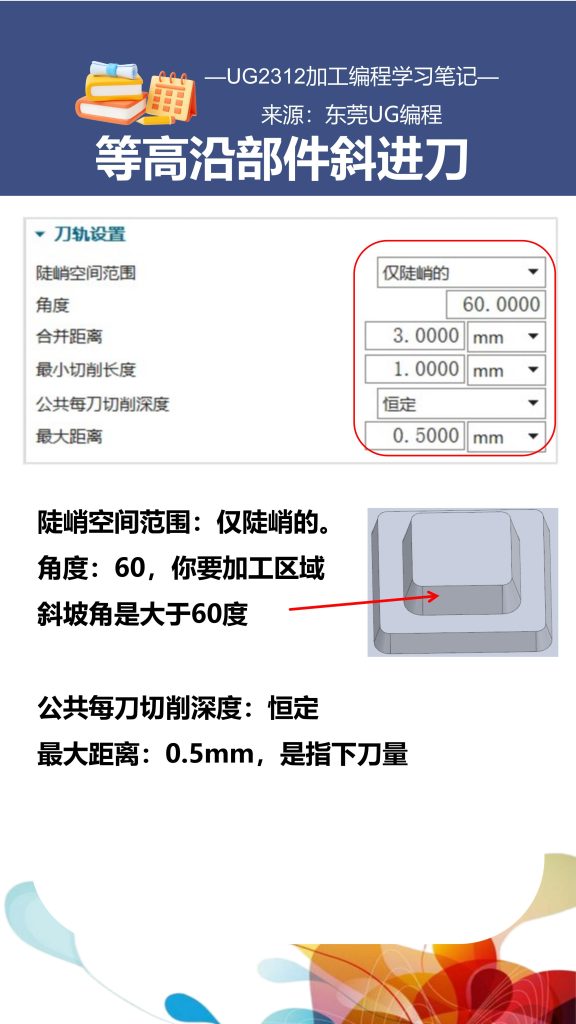 等高沿部件斜进刀要怎么做