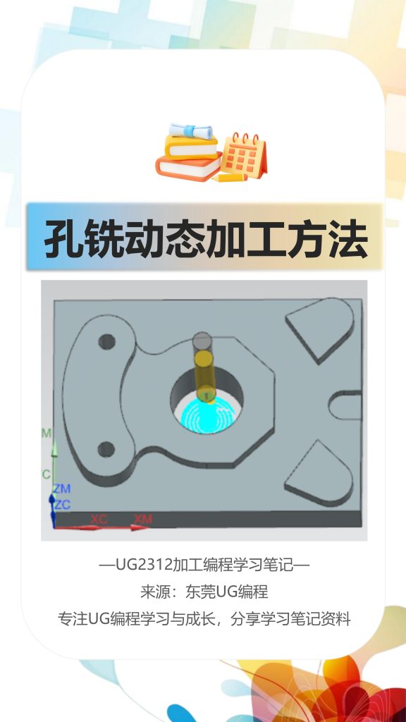 孔铣动态加工方法