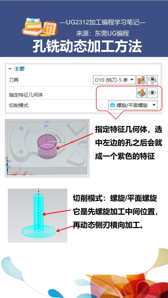 孔铣动态加工方法
