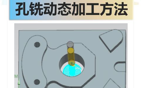 孔铣动态加工方法