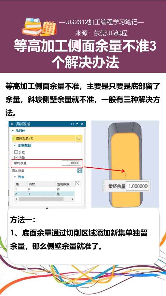 等高加工侧面余量不准3个解决办法