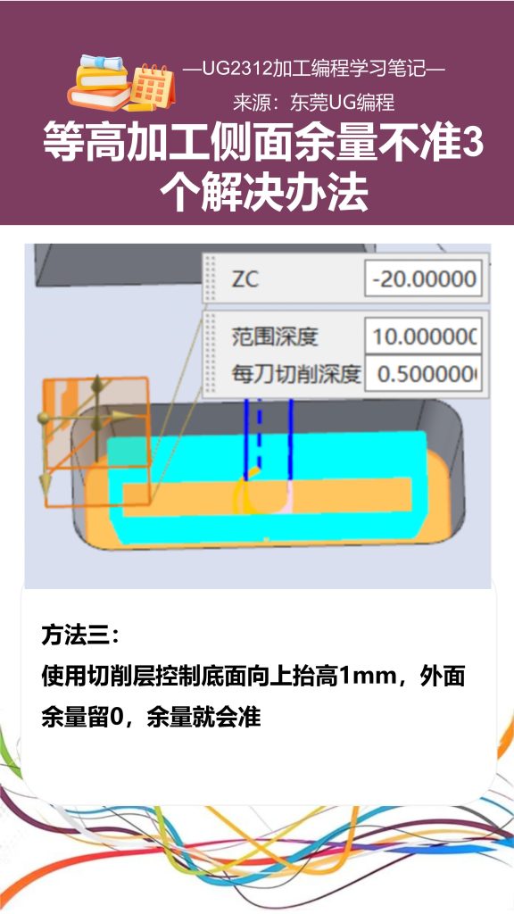 等高加工侧面余量不准3个解决办法
