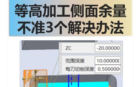等高加工侧面余量不准3个解决办法