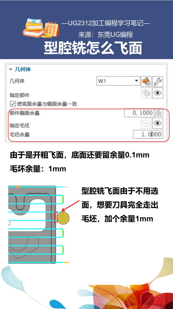 型腔铣怎么飞面