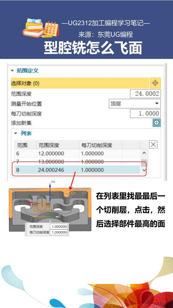 型腔铣怎么飞面