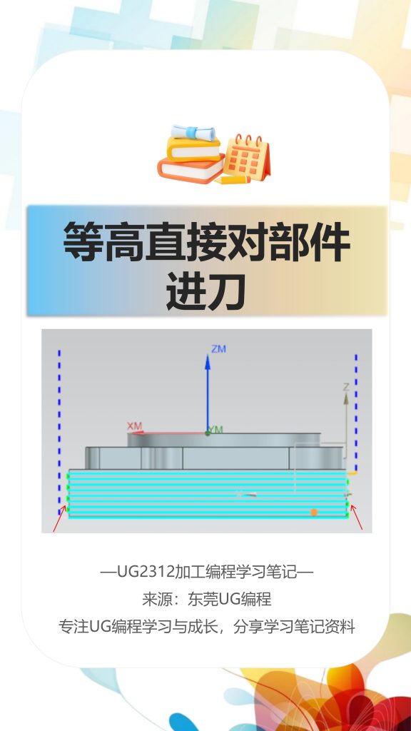 等高直接对部件进刀