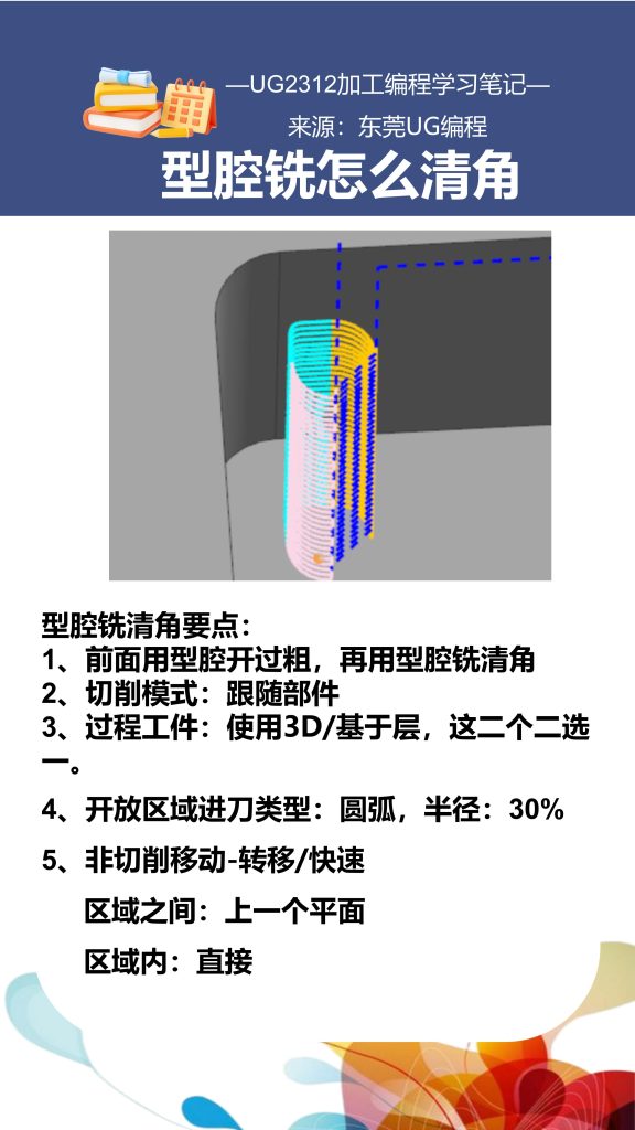 型腔铣怎么清角