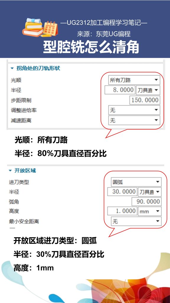 型腔铣怎么清角