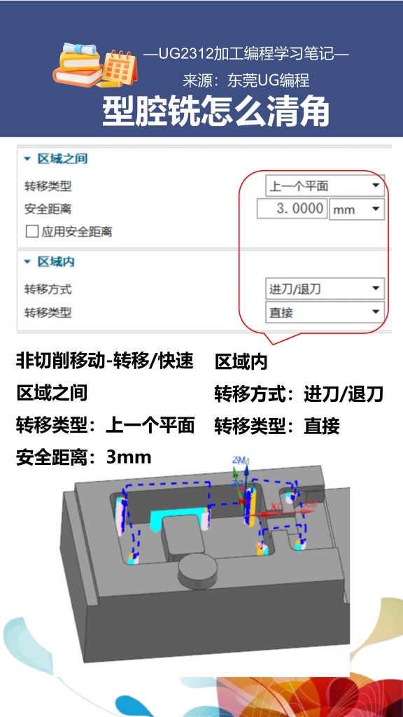 型腔铣怎么清角