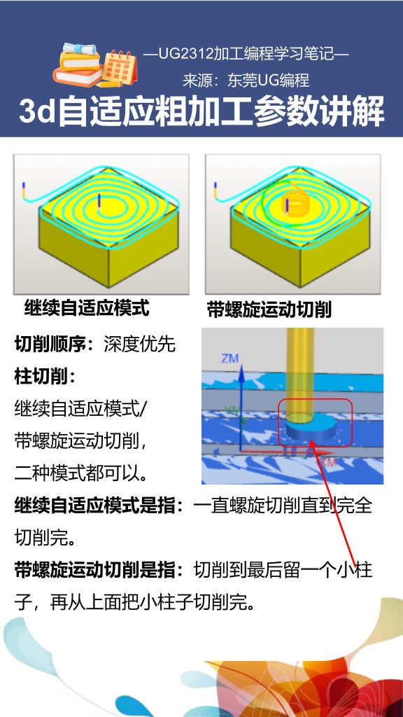 3d自适应粗加工参数讲解