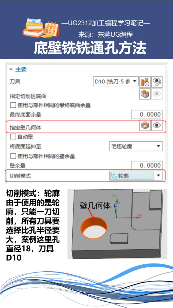 底壁铣铣通孔方法