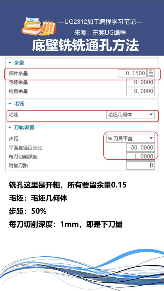 底壁铣铣通孔方法