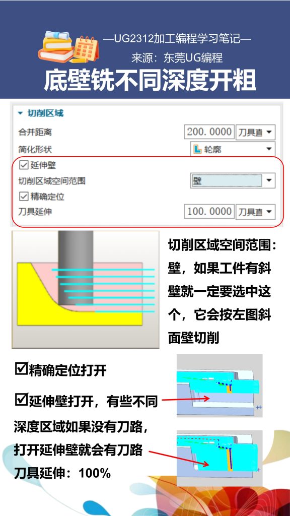 底壁铣不同深度开粗