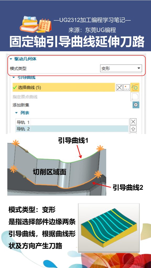 固定轴引导曲线延伸刀路