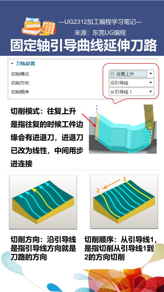固定轴引导曲线延伸刀路