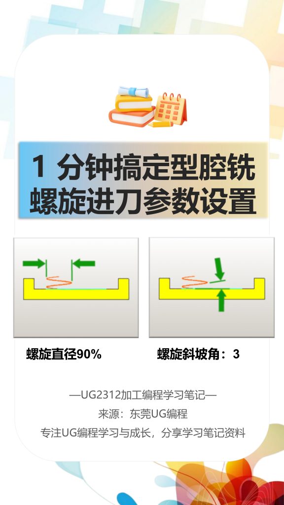 型腔铣螺旋进刀参数
