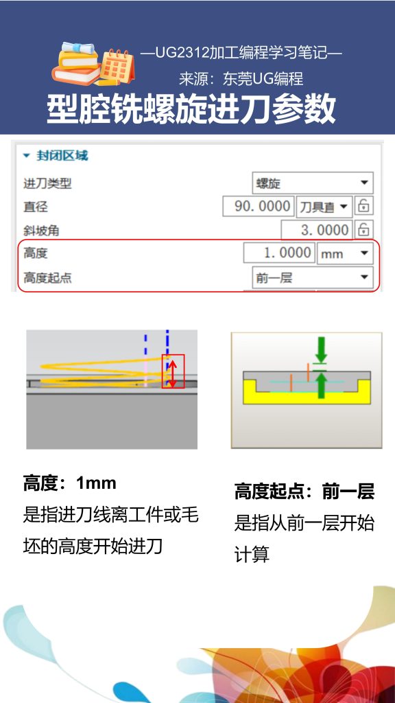 型腔铣螺旋进刀参数