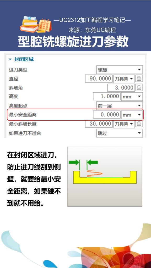 型腔铣螺旋进刀参数
