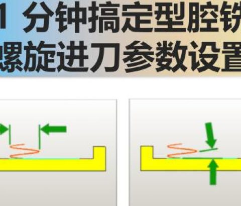 型腔铣螺旋进刀参数