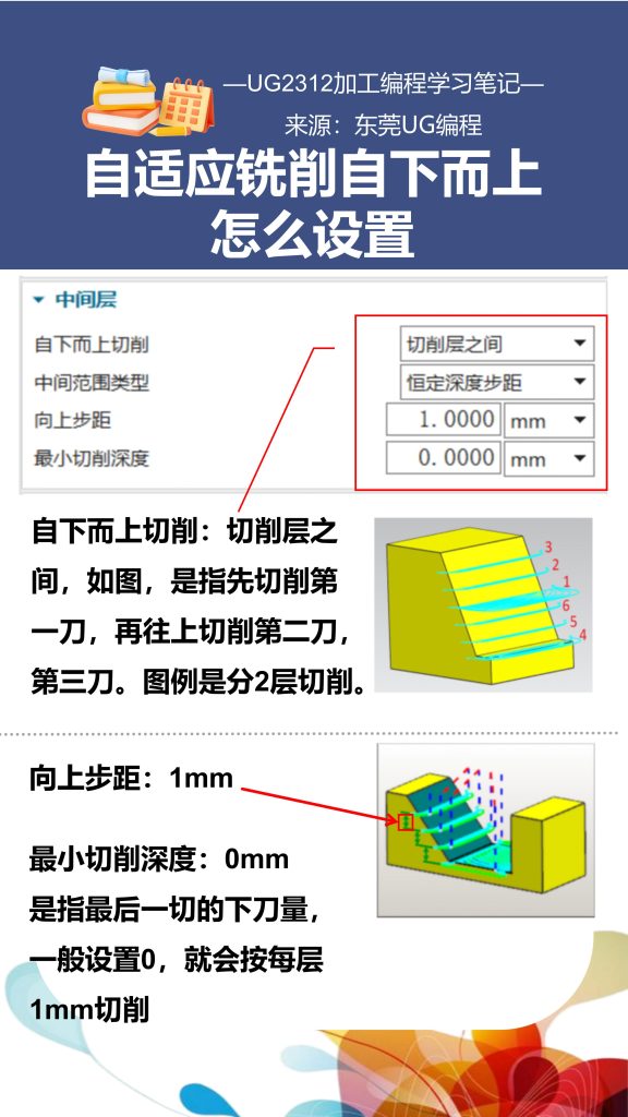 自适应铣削自下而上怎么设置
