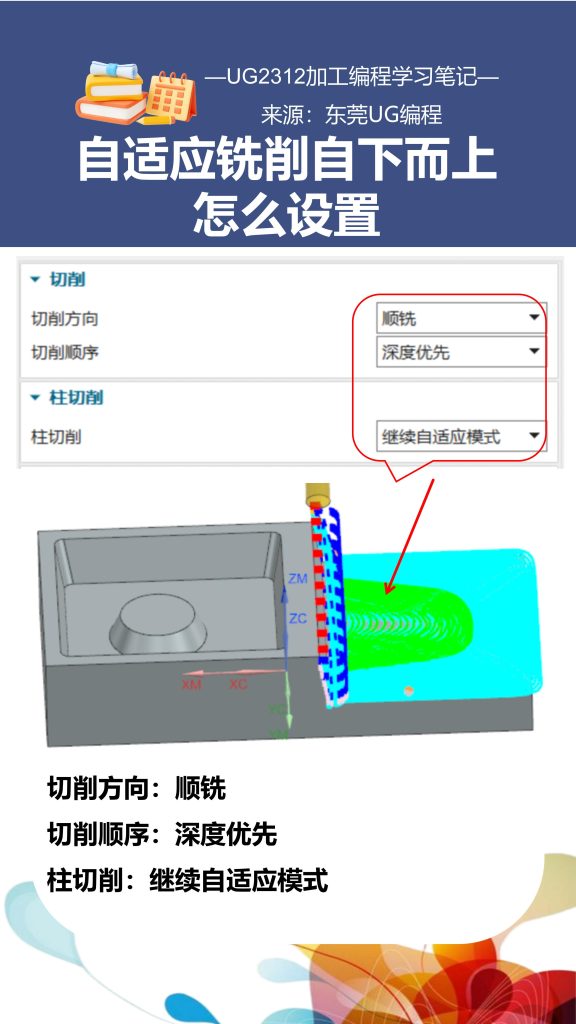 自适应铣削自下而上怎么设置