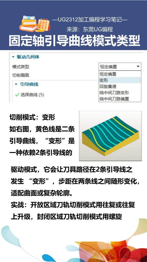 固定轴引导曲线模式类型讲解