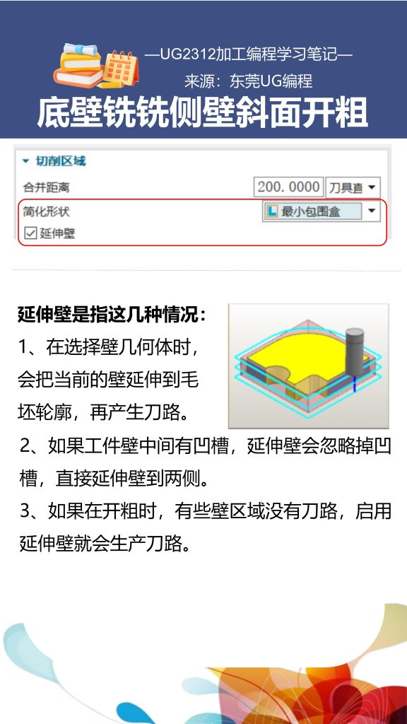 底壁铣铣侧壁斜面开粗