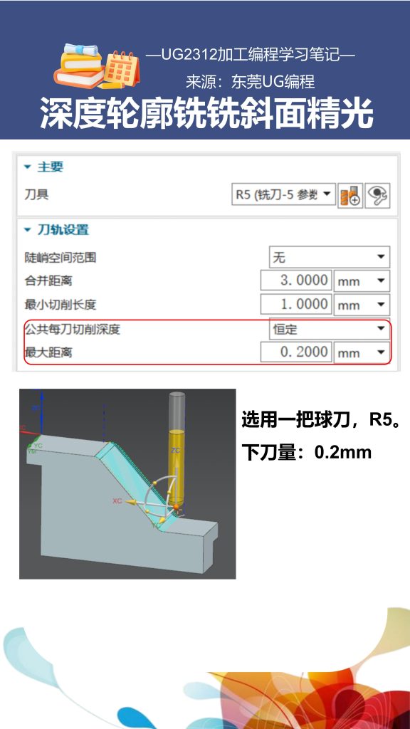 深度轮廓铣铣斜面精光