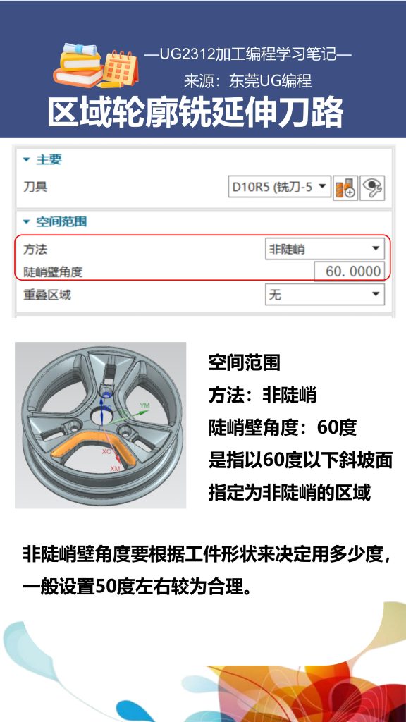 区域轮廓铣延伸刀路