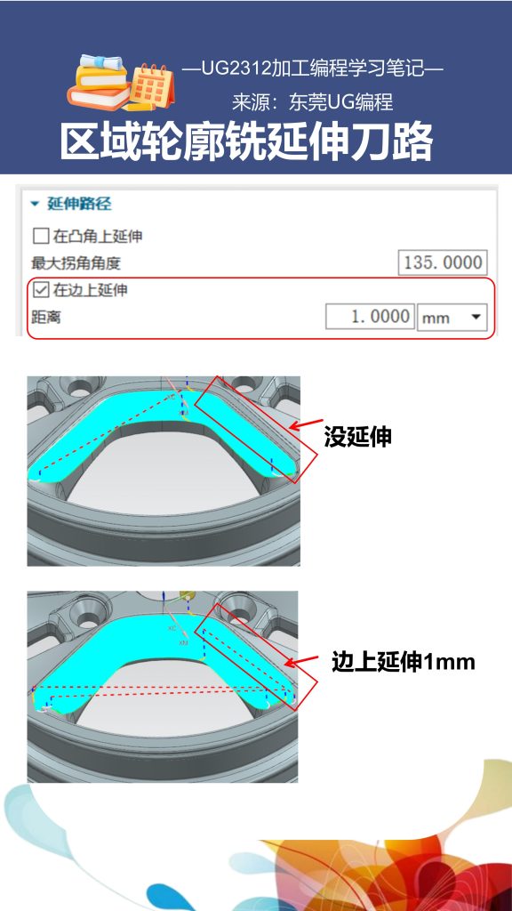 区域轮廓铣延伸刀路
