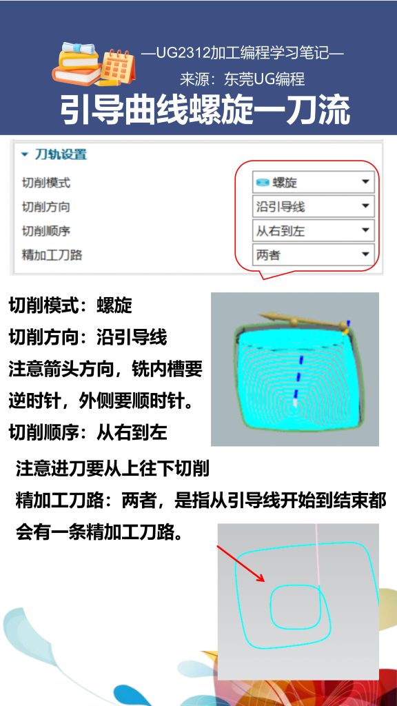 引导曲线螺旋一刀流