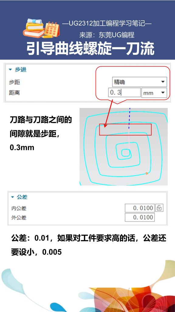 引导曲线螺旋一刀流