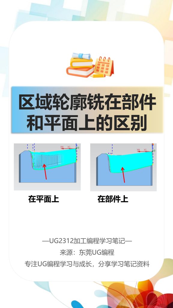 区域轮廓铣在部件和平面上的区别