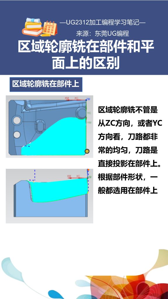 区域轮廓铣在部件和平面上的区别
