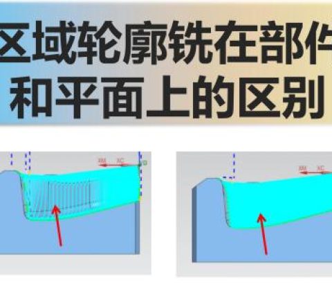 区域轮廓铣在部件和平面上的区别