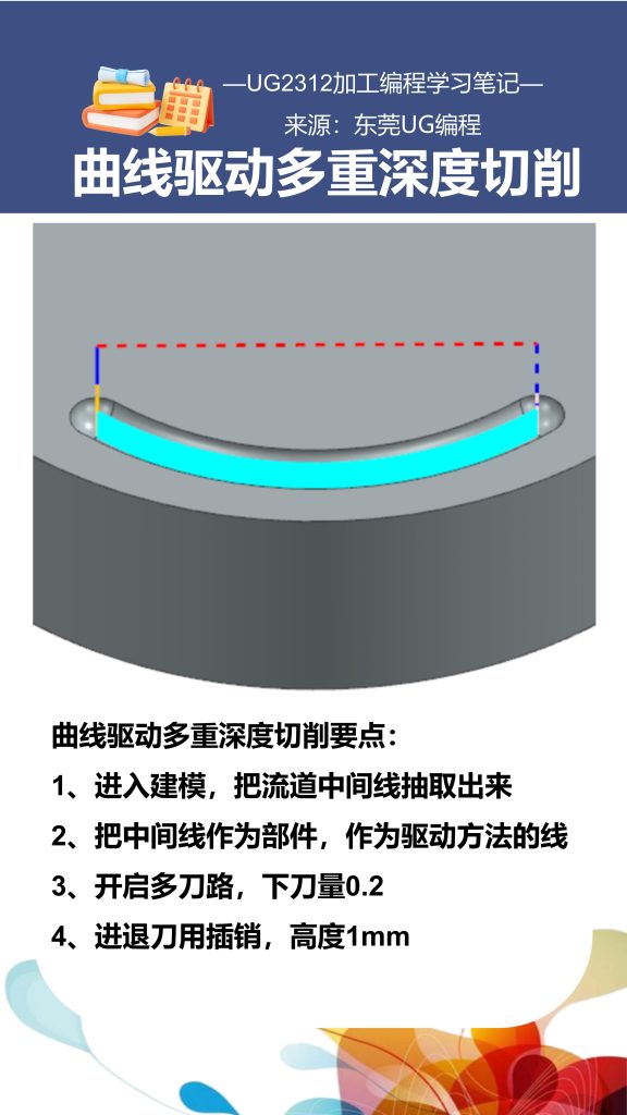 曲线驱动多重深度切削