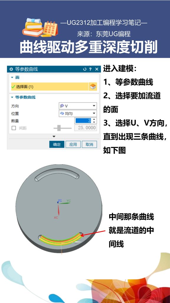 曲线驱动多重深度切削