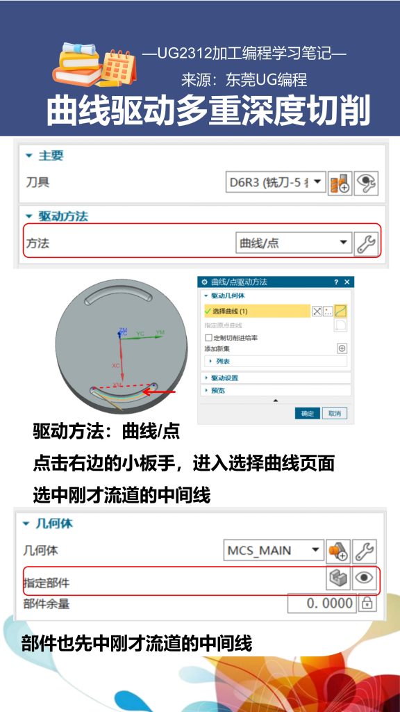 曲线驱动多重深度切削
