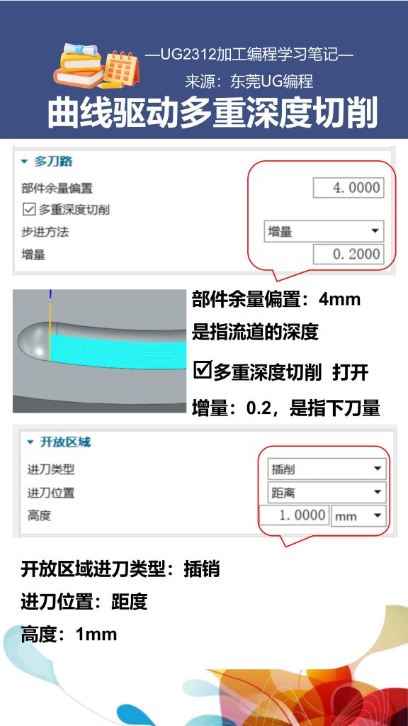 曲线驱动多重深度切削