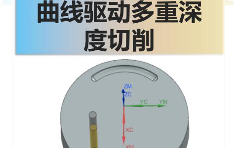 曲线驱动多重深度切削