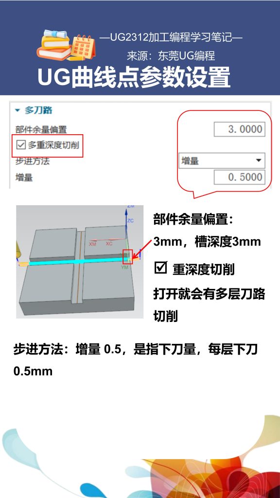 UG曲线点参数设置
