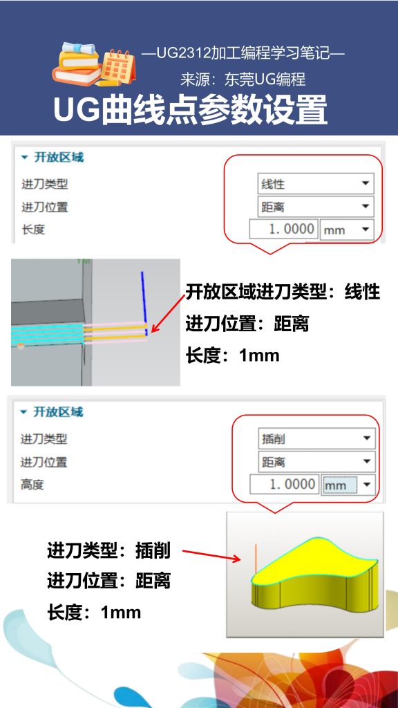 UG曲线点参数设置