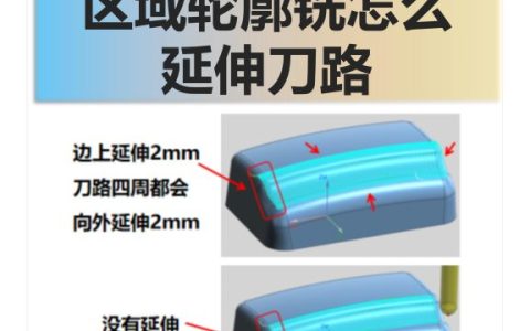 区域轮廓铣怎么延伸刀路