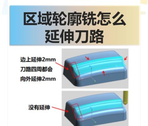 区域轮廓铣怎么延伸刀路